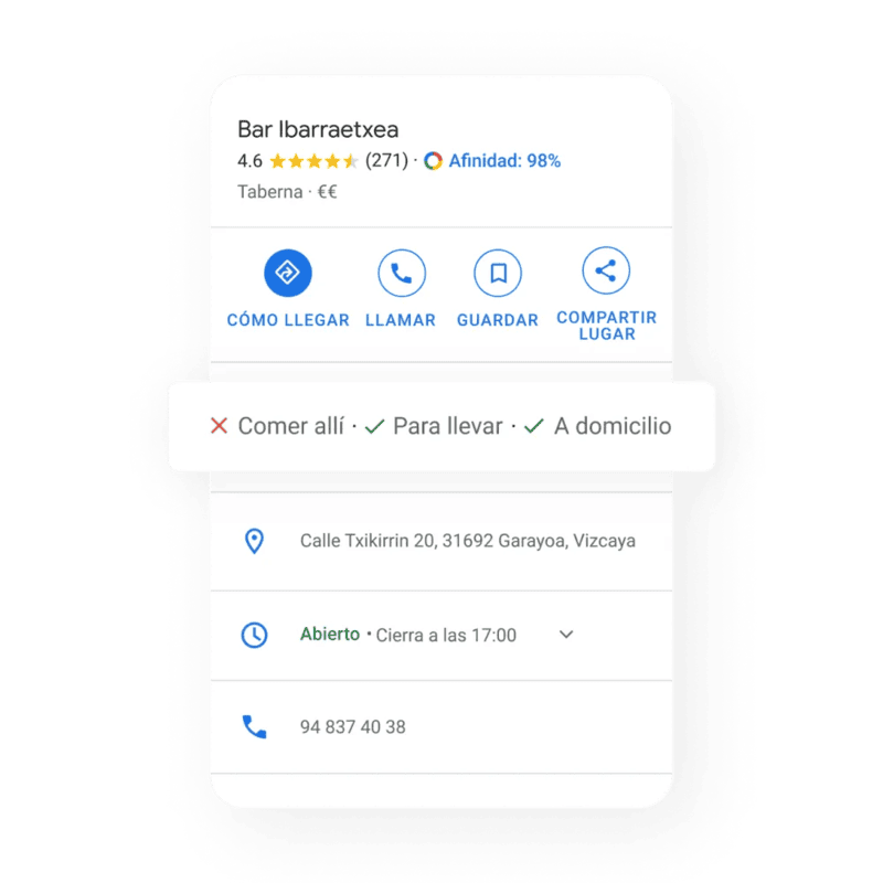 Ejemplo visible y bien hecho de un NAP para SEO en la ficha de Google